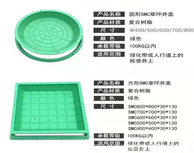 临洮树脂复合种植井盖展示